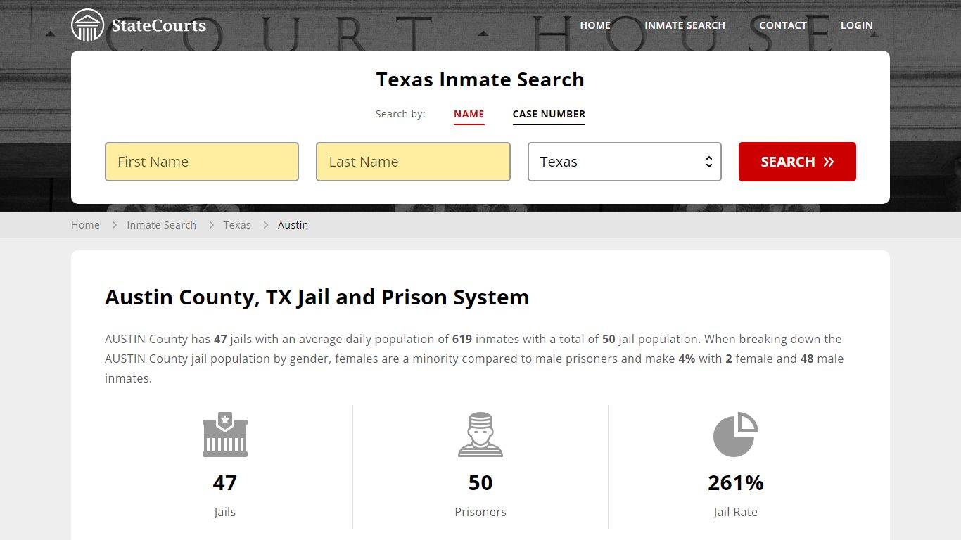 Austin County, TX Inmate Search - StateCourts